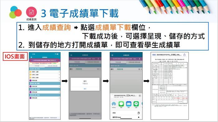 成績通知單 線上家長查詢下載-ISO