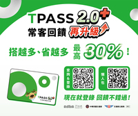 轉知交通部公路局為宣傳「TPASS 2.0+公共運輸常客優惠回饋」措施，請本校協助於各宣導管道發布活動訊息一案，請親師生參閱圖片