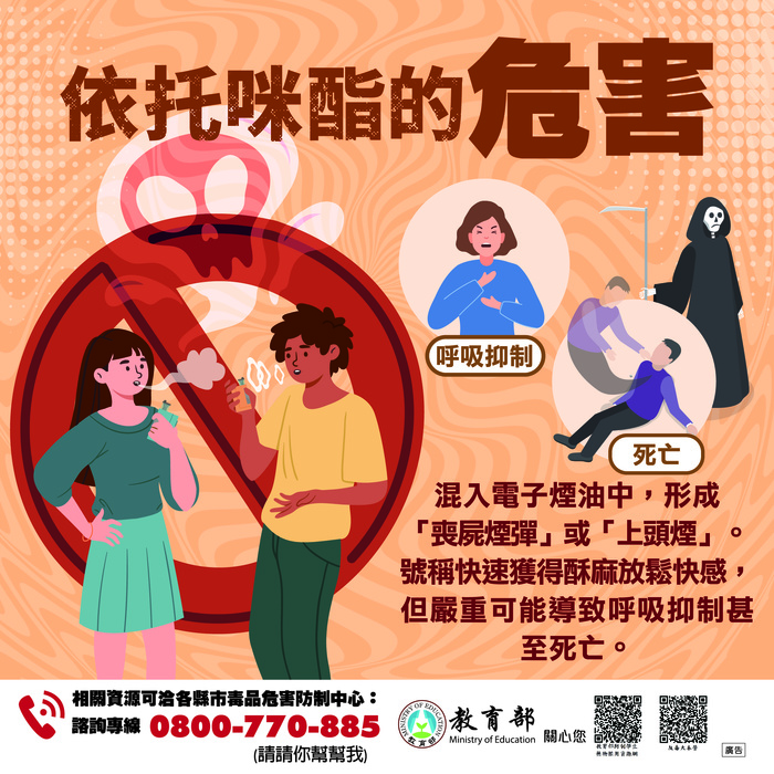 依托咪酯3