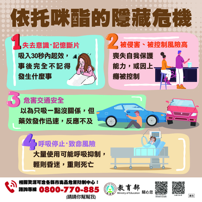 依托咪酯10