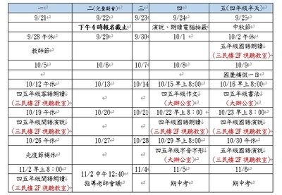 時程