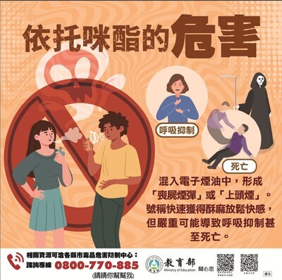 依託咪酯的危害圖片