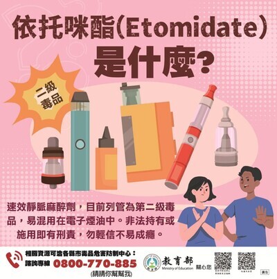 依託咪酯是什麼?圖片