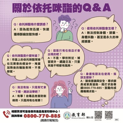 依託咪酯的Q&A圖片