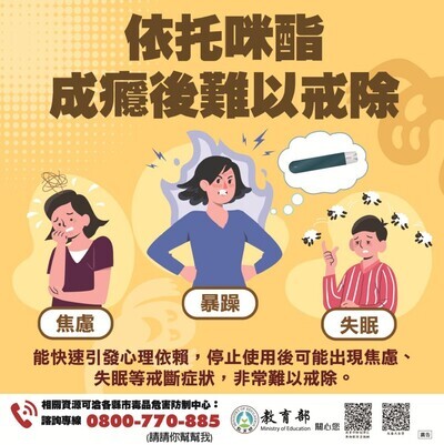 依托米酯成癮後難以戒除圖片