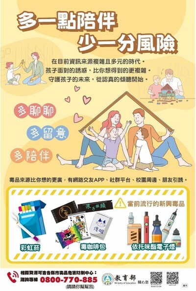 有關轉知：教育部製作114年防制學生藥物濫用電子文宣，請親師協助宣導運用。圖片