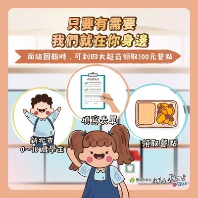 轉知 幸福保衛站及好日子愛心大平台供餐計畫，提供家遇急難孩童協助圖片