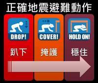 正確避難動作圖片檔